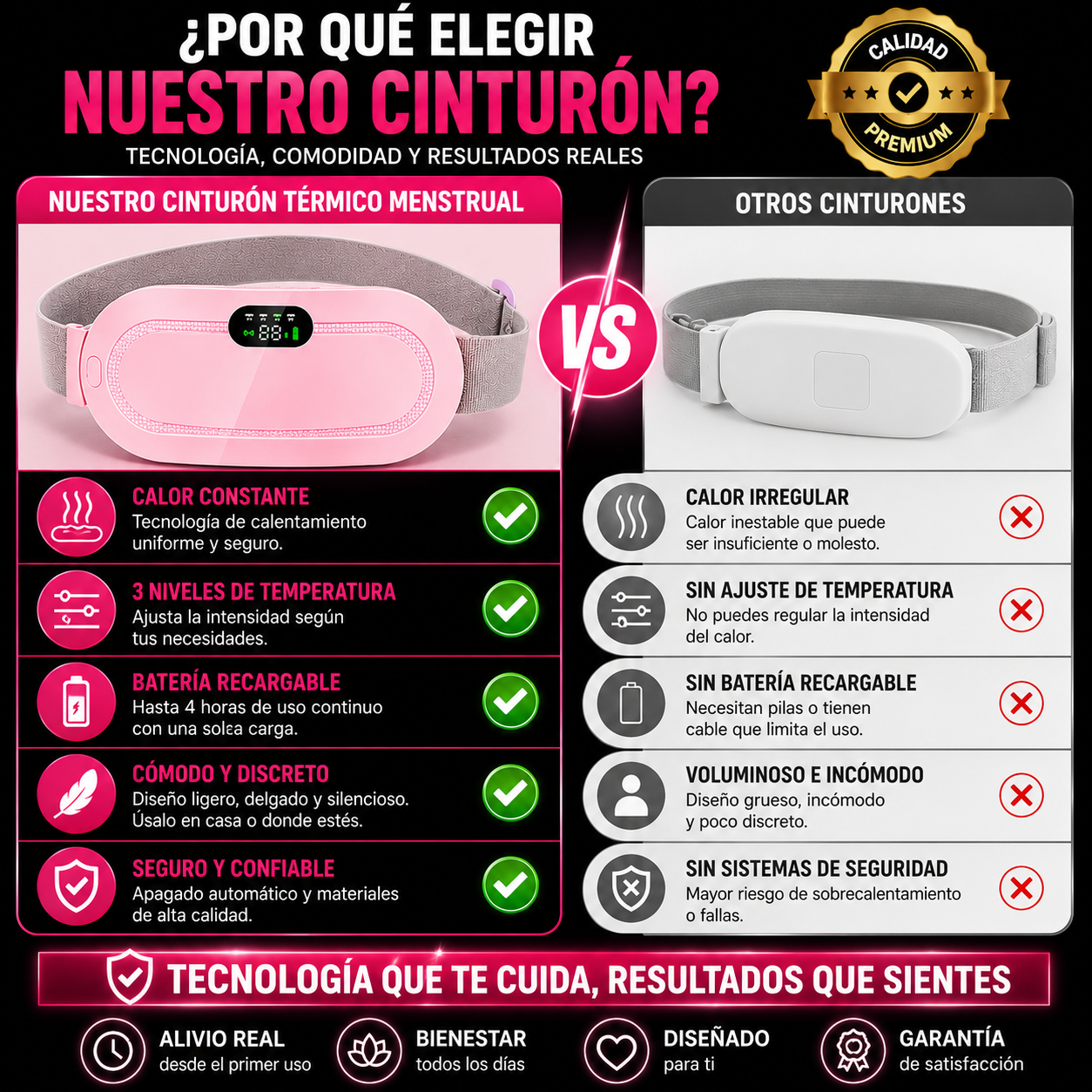 Alivia tus cólicos… sin detener tu día con CalmaFlow™
