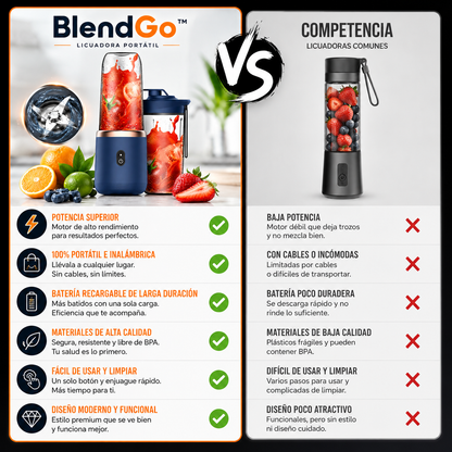 BlendGo™ LICUADORA PORTATIL