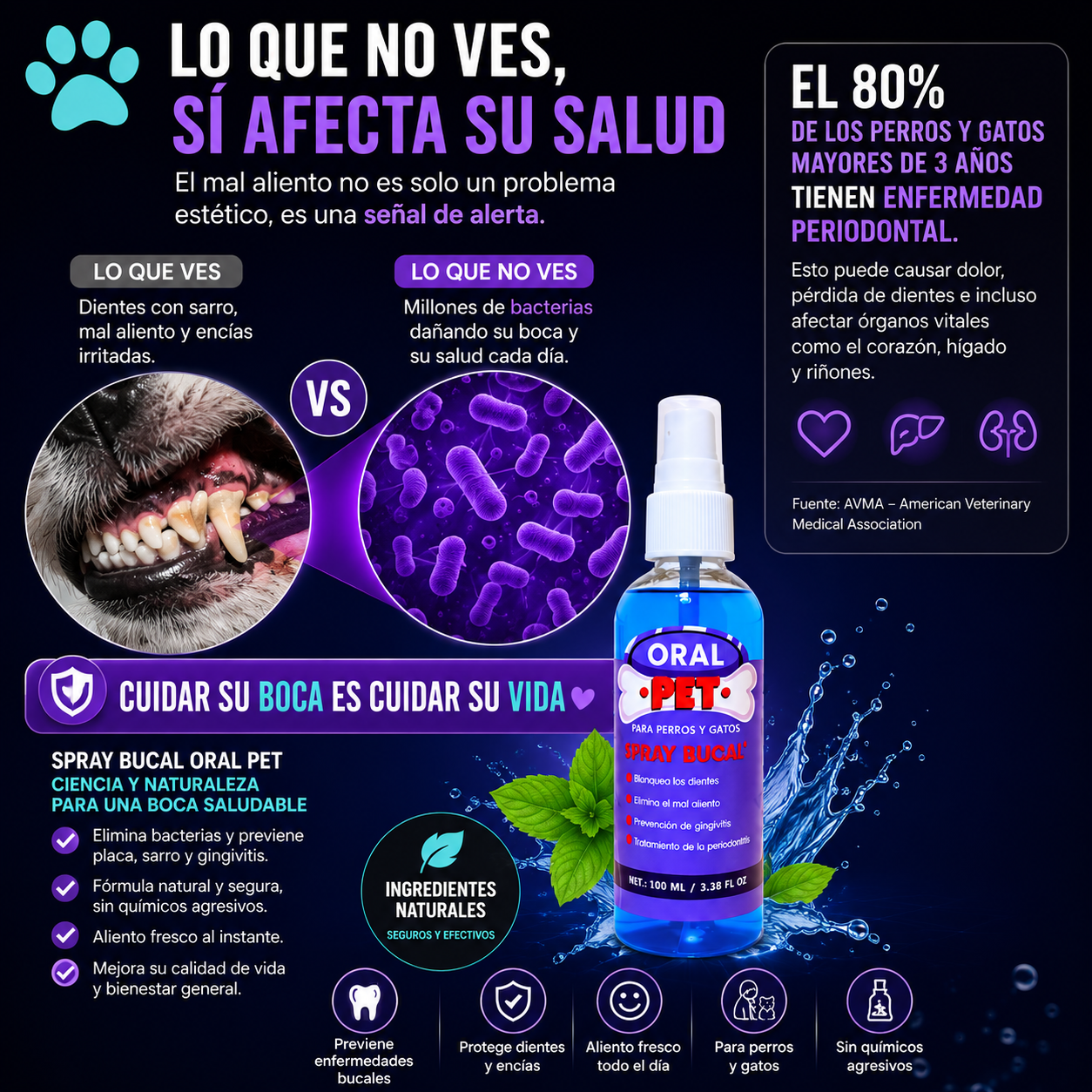 OralPet Spray Bucal para Mascotas