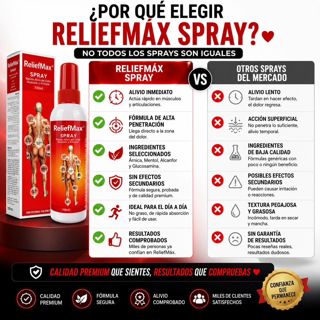 ReliefMax™ | Spray de Alivio Muscular y Articular de Acción Rápida