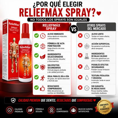 ReliefMax™ | Spray de Alivio Muscular y Articular de Acción Rápida