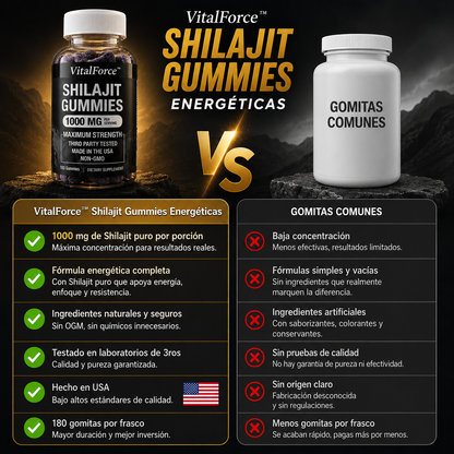 VitalForce™ Shilajit Gummies Energéticas